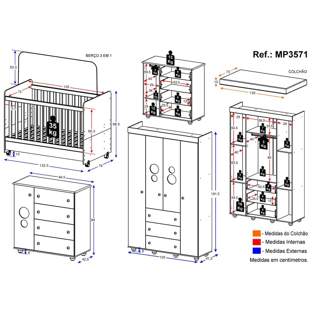 Quarto Completo Infantil com Colchão Incluso Pimpolho Multimóveis ...